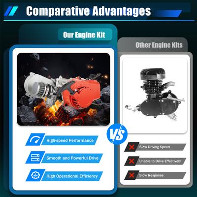 48km/h 49CC 2 Stroke Air-cooling  Single Cylinder Motor Pull Start Air Filter GearFor 49cc 2-Stroke Pocket Bike Mini Dirt Bike