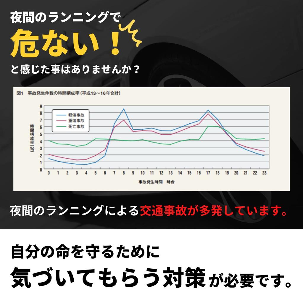 TeamOneDay by Hakone Ekiden Rechargeable Lightweight 220 for Outdoor Sensor MINI LED Perfect [Supervised Runners] Headlight, 38g, Lumens, Waterproof,