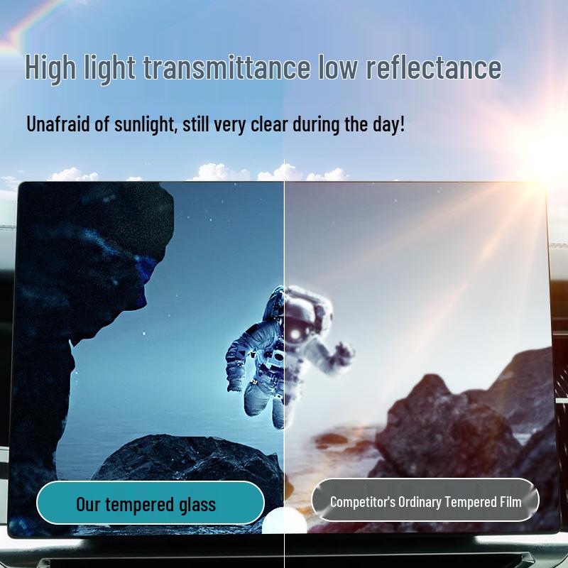 Shangjie H5 Screen Tempered Film: Central Control Navigation Sticker & Decorative Protective Film