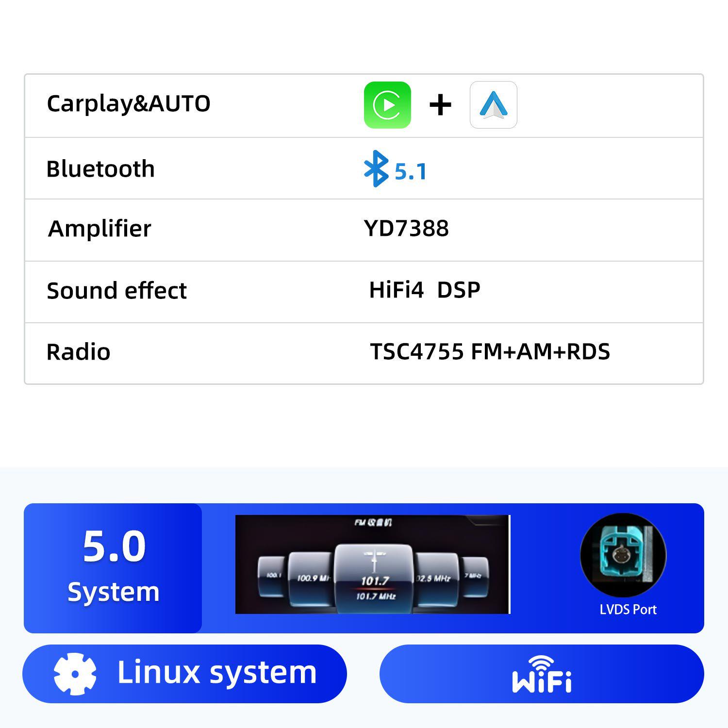 

12.3 Car Navigation & Reversing Screen for Mercedes-Benz C-Class W205/S205, Linux-based 12.3 inch NTG 5.0
