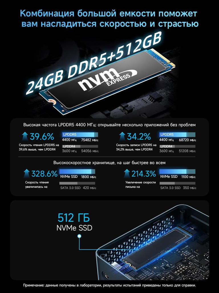 Mini Pc BMAX B9 PLUS 24G+512G SSD Intel Core I5-1250p Processor Intel Iris Xe Graphics Eligible Window 11