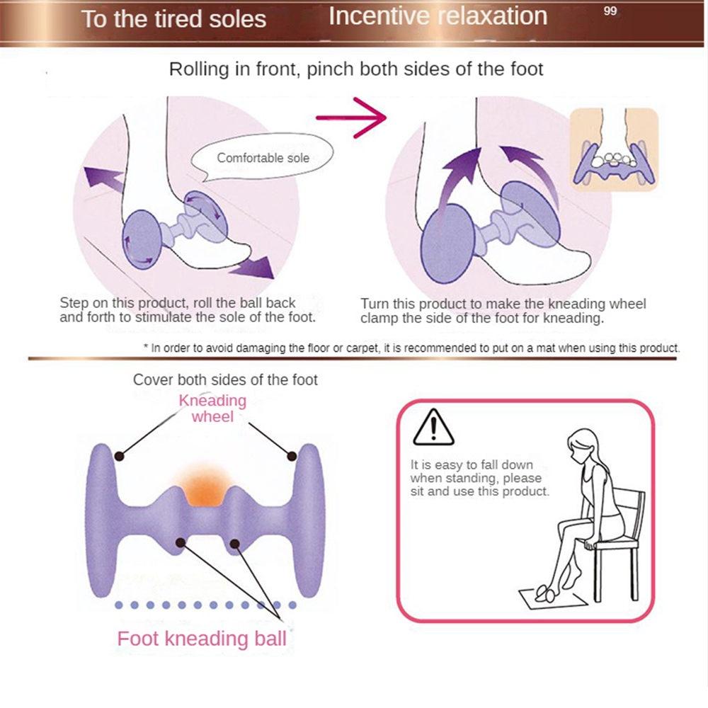 Foot Massager Roller Relieve Foot Arch Pain Plantar Fasciitis Muscle Aches Soreness Stimulates Myofascial Release for Relaxation