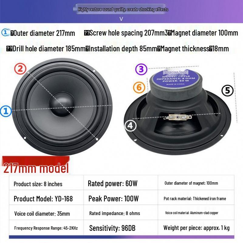Sound Midrange Speaker: 4.5 to 8 Inch Three-way Mid-bass Speakers