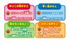 AGATSUMA Anpanman Talking Police Car