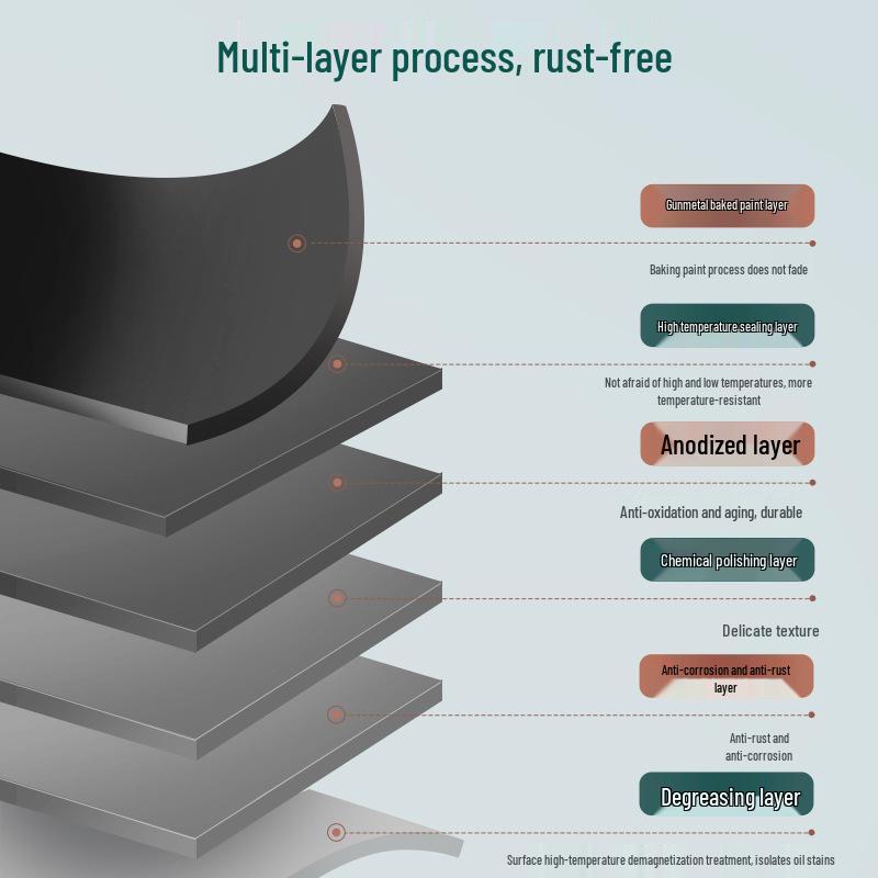 Punch-Free Space Aluminum Wall-Mounted Coat and Hat Hook Hanger for Bathroom