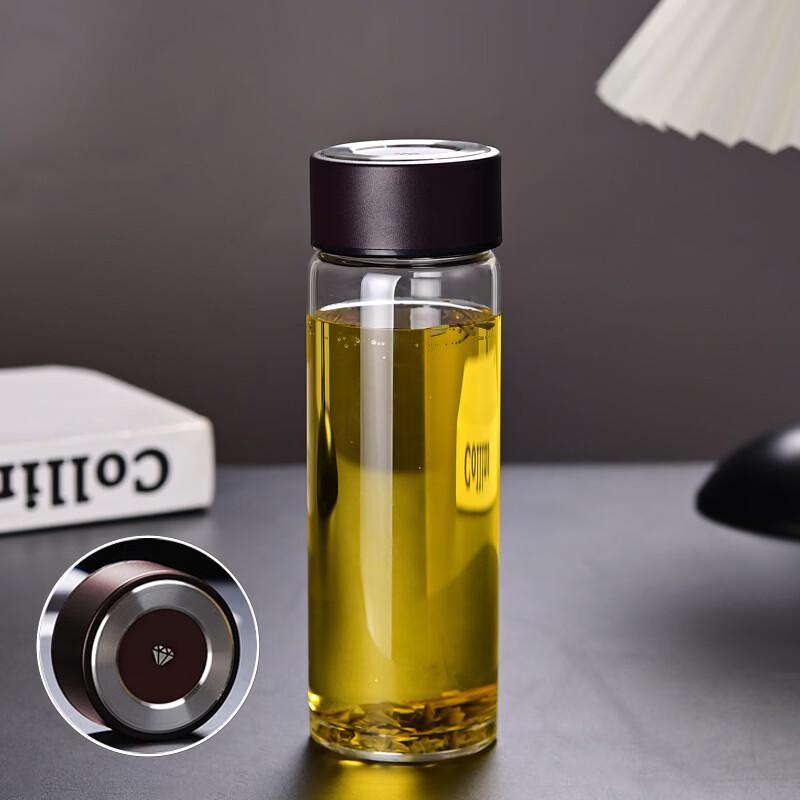 WateryBay Borosilicate Glass Tea Infuser Bottle