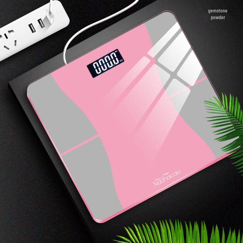 Metric/Imperial Measurement