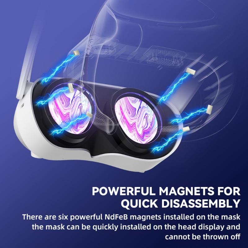 Lightproof Facial Cushion Interface Brackets for Pico 4 VR Headset Ice Cloth/PU Pads Frame Face Cushion Pads Accessory