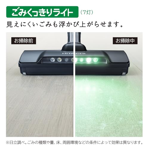 Cyclone Type Cleaner Power Cyclone Light Lavender Hitachi CV-SP900M-V