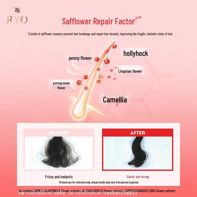 Ryo Damaged Hair Repair Shampoo & Conditioner Set (Red Line)