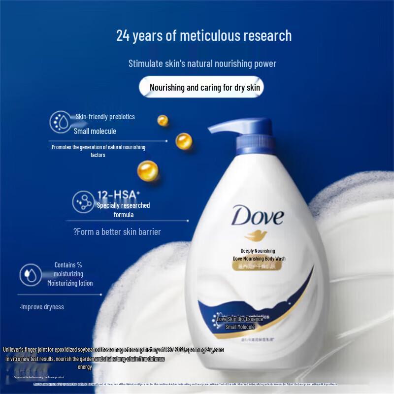 Dove Deep Nourishing Body Wash