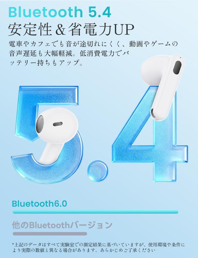 Wireless Bluetooth Earbuds New with Bluetooth Fast Up To 40 Hours of ENC Noise Automatic Touch Lightweight and Compatible with iPhone and Web and