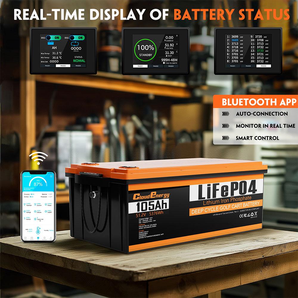 Cloudenergy GFA48-105A 48V 105Ah LiFePO4 Battery, Built-in 250A BMS, with 20A Charger, 6000+ Cycles Lithium Golf Cart Battery