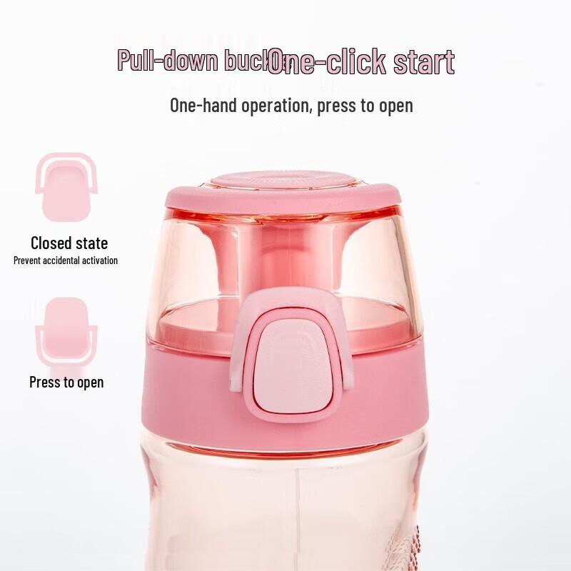 Thermos TCSD-550 Leak-Proof Sport & Travel Water Bottle