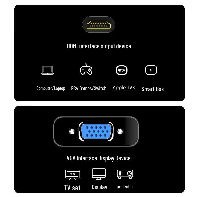 Shengwei HDMI to VGA Converter Cable