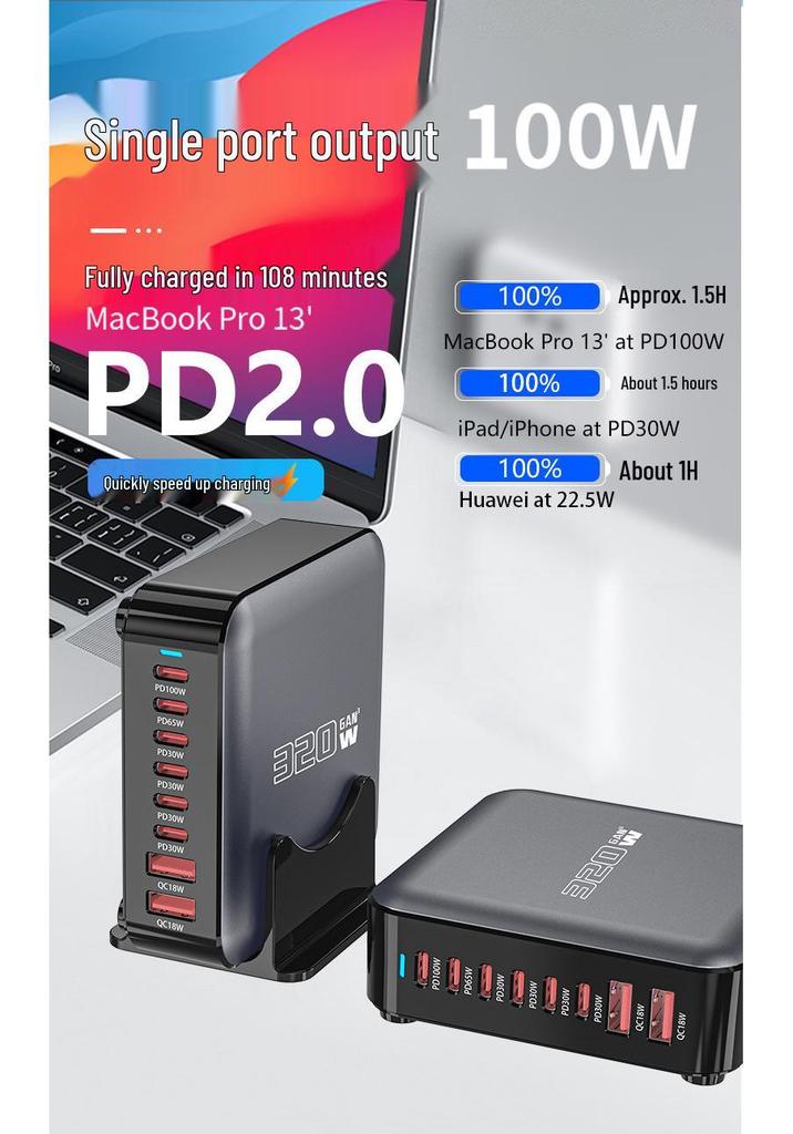 GaN 285W PD Multi-Port Fast Charger for Laptops & Phones
