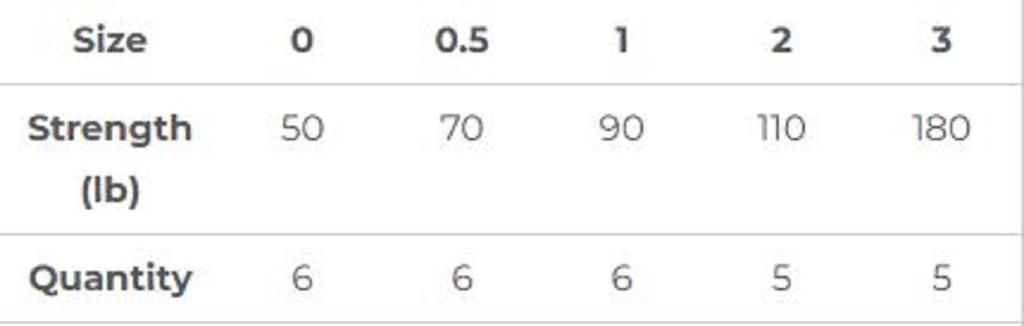 Xesta Hard Lock Snap Swivel Size 1 90 Lb , 6 Pieces (4684)