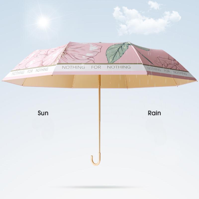 Переносные зонты с изогнутой ручкой — фото 5