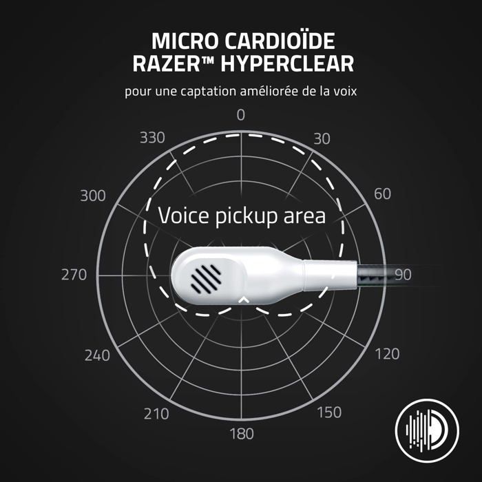 Casque - razer - kaira - blanc - sans fil - haut-parleurs en titane 50 mm