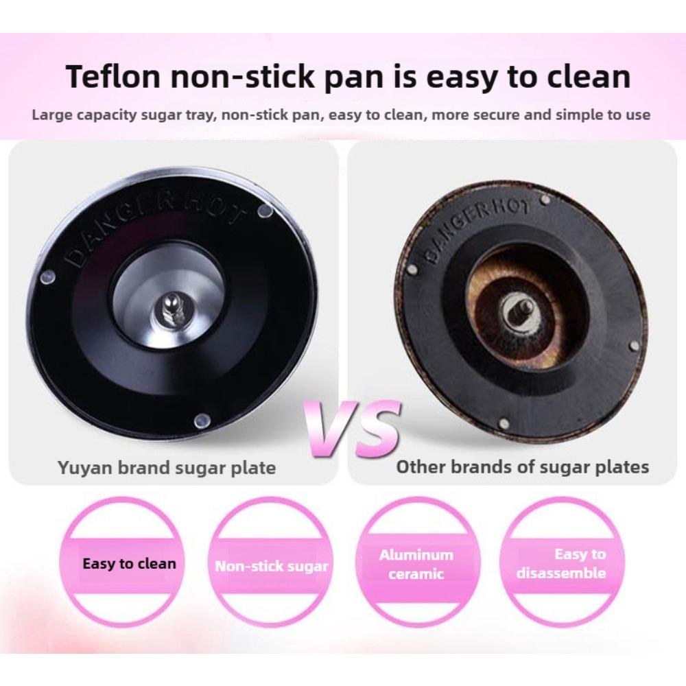 DIY Cotton Candy Machine Stainless Steel Bowl Retro Cotton Candy Machine for Kids and Birthday Party with 10 Wooden Sticks
