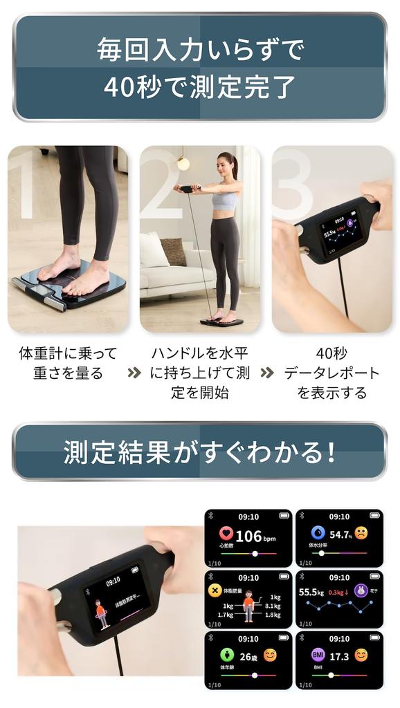 Tokuyo Sensor Body Composition Meter Body Age Weight Scale Visceral Fat Healthcare Fat Percentage Muscle Percentage Basal Metabolism Skeletal Muscle