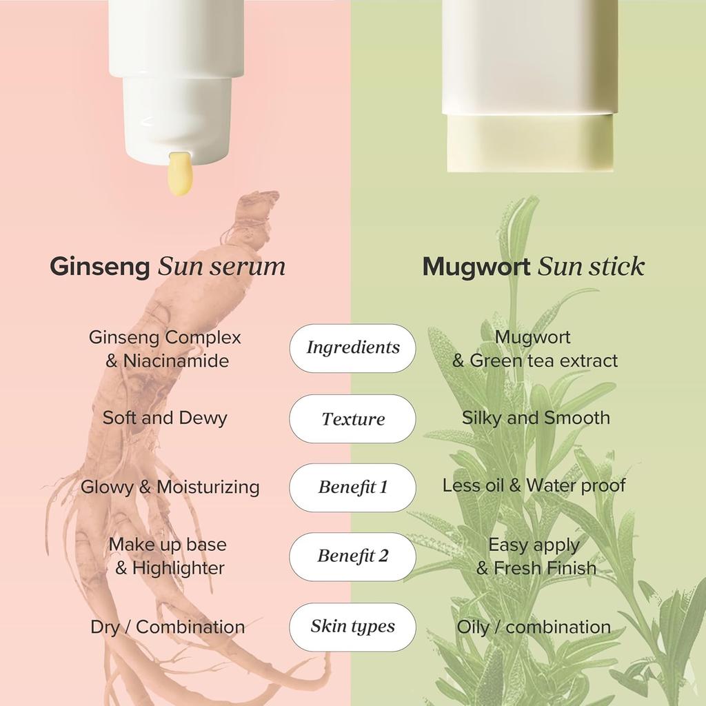 Of Matte Sun Mugwort Camelia Mugwort Sun Stick 50ml [Beauty Joseon] Stick + [BOJ] SPF50+ PA++++