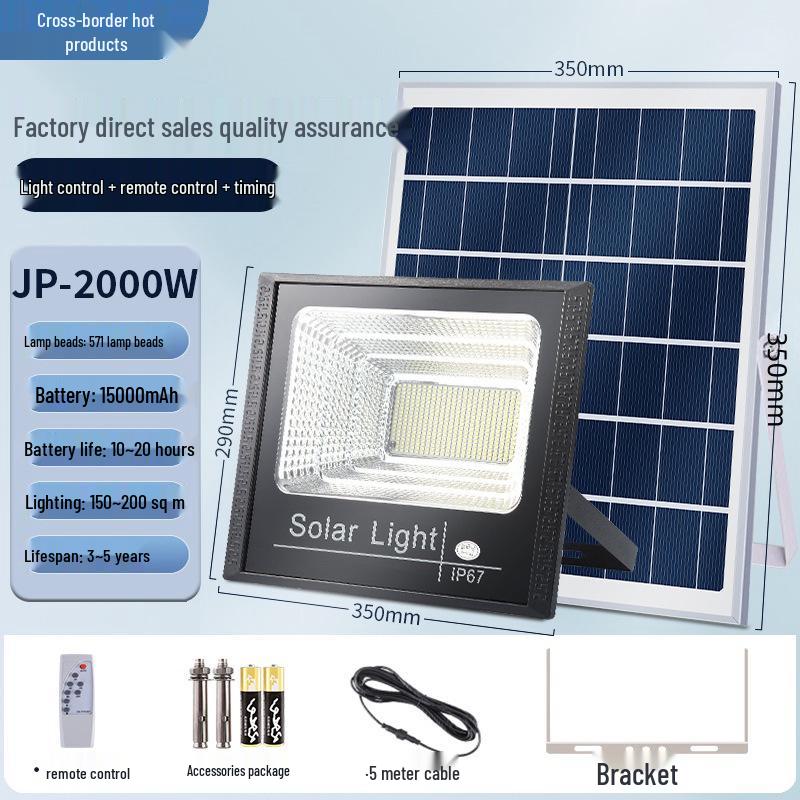 Solar-Powered Outdoor Wall and Street Lights with Motion Sensor