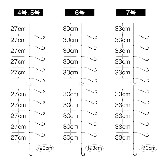 Gamakatsu Ittodajin Competition Kisu SP 50-Hook Rig NSC (Nano Smooth Coat) 6-0.8 41-083