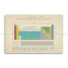 Periodic Table Of The Elements Vintage Metal Plaque Poster Create Garage Club Pub Cinema Design Tin Sign Poster
