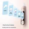 Philips Sonicare DiamondClean 7 Series Pro Electric Toothbrush