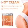 Hydrating, Moisturizing and Heat-sensitive Cream for Awakening and Sweating