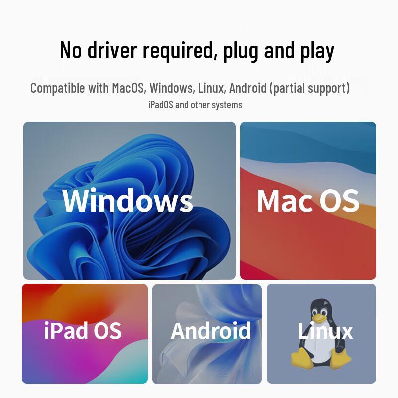 Ugreen USB-C To DisplayPort 1.2 Cable Adapter