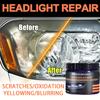 Auto Scheinwerfer Restaurierung Polieren Scheinwerfer Kratzerentferner Reparatur Reinigungspaste Oxidation entfernen Scheinwerfer Politur Flüssigkeit