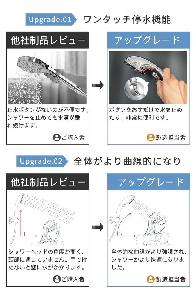 Shower Head Micro Nano Bubble Water Saving High Cleaning Power Water Stop At Hand Shower Head Pore Care Dirt Removal Beautiful Skin Moisturizing Mist