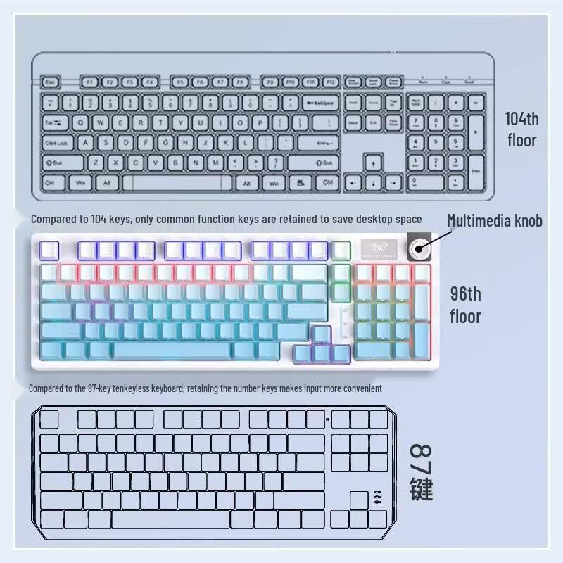 AULA S98 Mechanische Tastatur im Dreifachmodus