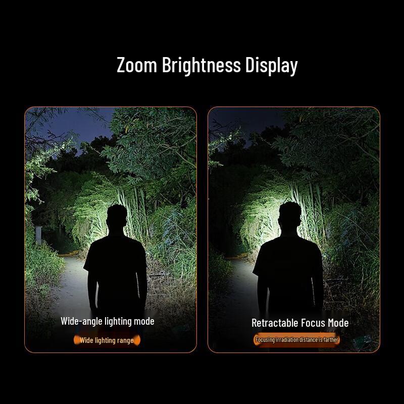 SupFire HL08 20W Headlamp 2-Pack
