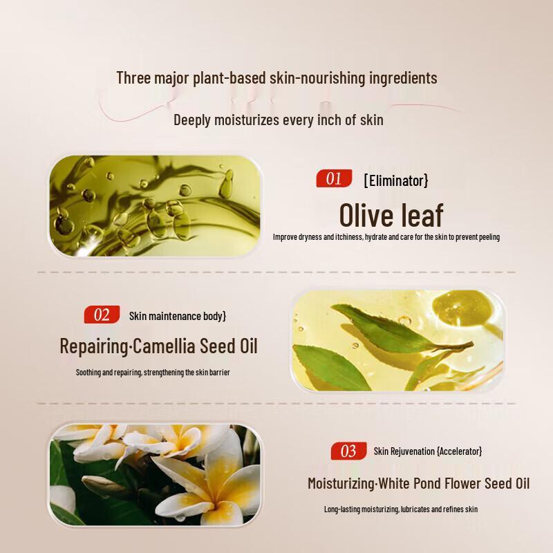 Yingdi Hydrating Anti-itch Body Lotion for Dry Skin