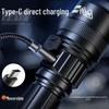 SupFire F2-N Rechargeable LED Flashlight