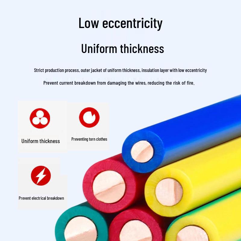 Jinlianyu WDZB-BYJ(F) Low Smoke Halogen-Free Insulated Wire: Eco-Friendly Pure Copper Core Single-Strand Hard Wire for Home Improvement