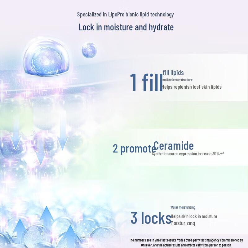 Vaseline Intensive Care Bodylotion