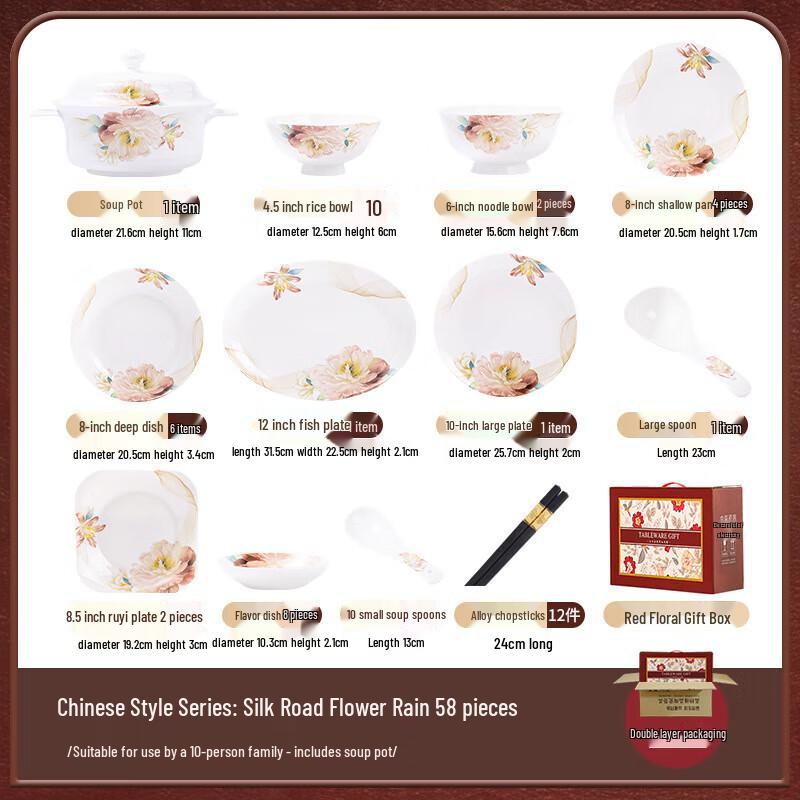 

Mode Lanca Silk Road Flower Rain Dinnerware Set