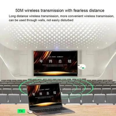 Ses ve video aksesuarları – HDMI