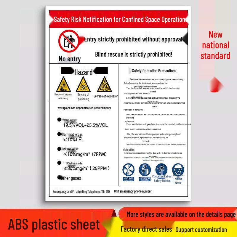 National Standard Limited Space Safety Warning Sign