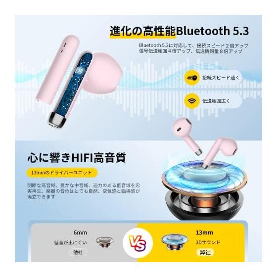 [Latest Bluetooth 5.3 Technology] Bluetooth Earphones, Wireless Earphones, Bluetooth Instant Connection, Low latency/Hi-Fi Sound Quality, AAC