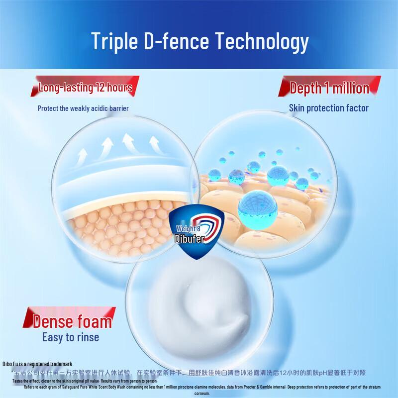 Safeguard Classic Scent Shower Gel