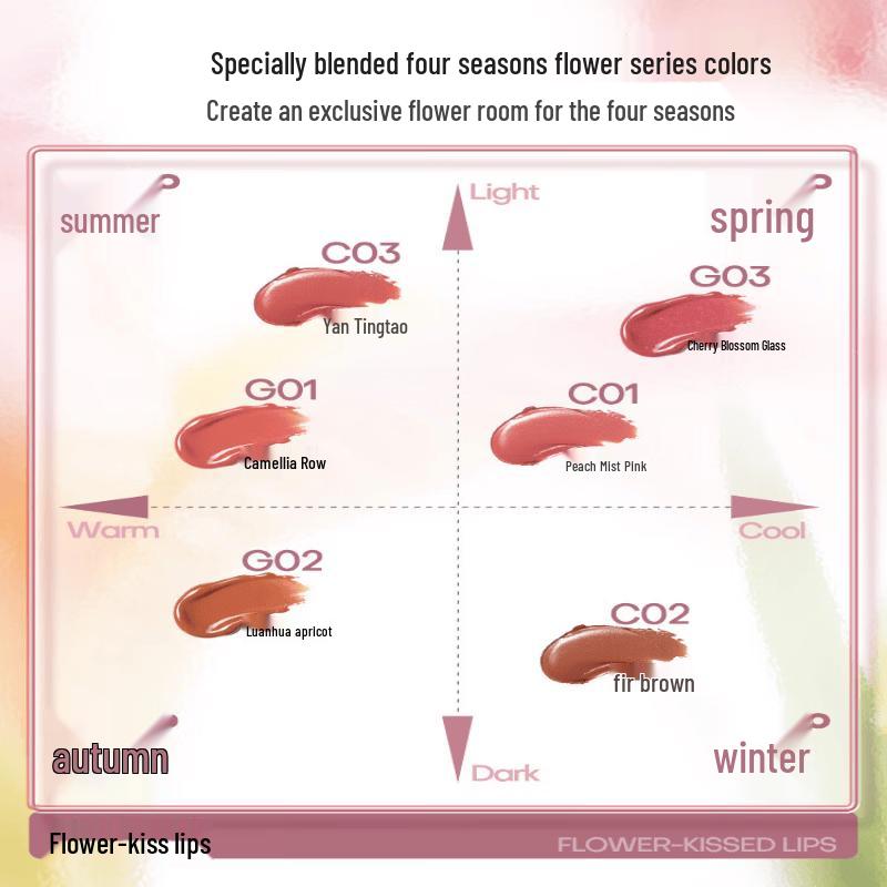 Mistine Flower House Lasting Lip Color