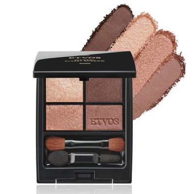 Make-up na oči – Oční stíny