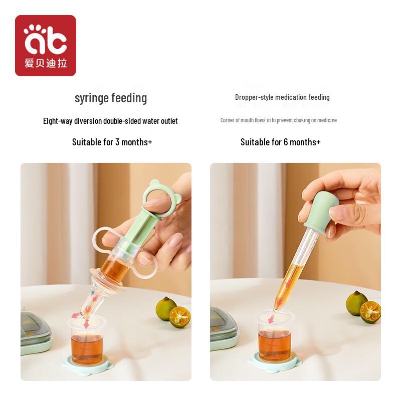 AIBEDILA Baby Health & Hygiene Essentials