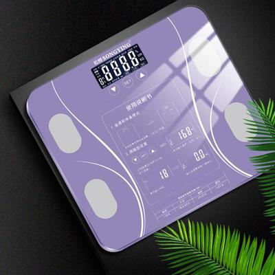 Jinmiao Smart Body Fat Scale (CN Version)