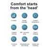 Electric Head Massager Eye Massager with Airbag Hot Compression Kneading Dredge Meridian Temple Sleep Aid Massager